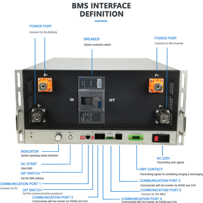 RS485 통신 인터페이스 전 충전 기능과 함께 Lifepo4 Bms
