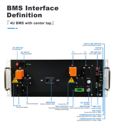 GCE 고전압 BMS 128S 409.6V 250A UPS용 중앙 탭 BMS