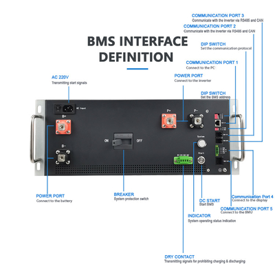 GCE 리온 BMS 고전압 BMS 240S 768V 250A 24S 슬래브와 함께