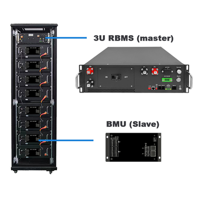 GCE192S HV BMS 614.4V 125A 마스터 슬래브 BMS 태양 에너지 저장 시스템 1MWh 2MWh ESS BMS