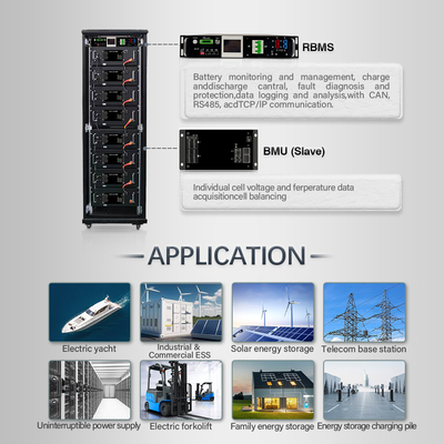 409.6V 고전압 BMS 안정적이고 안전한 UPS 전원 공급