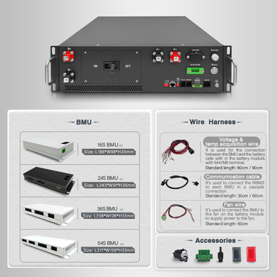 512V 125A BMS 배터리 에너지 저장 시스템에 대한 CE 인증