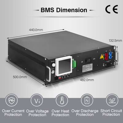 3U 태양광 BMS, EMS 에너지 관리 시스템 480V DC 63A