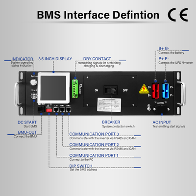 288V 125A 릴레이 HV BMS 3U LFP NCM LTO 배터리를 위해 고도로 통합