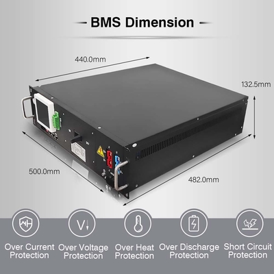 ESS UPS BMU 백업 배터리 시스템 BMS 125A 240V 고전압