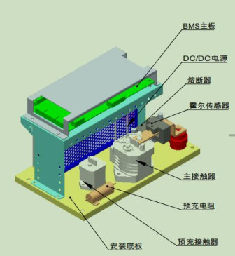 24V 300Amp 통합 BMS EV BMS RS485 통신 포크리프트용 고전력
