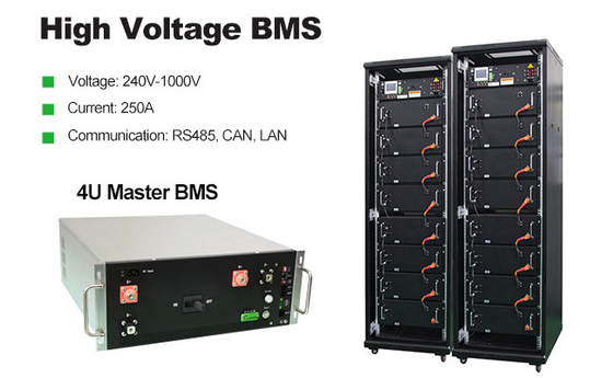 GCE 리?? 이온 배터리 Bms 75S 250A 240V 릴레이 솔루션 고전압
